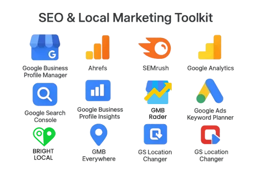 Local Seo Tools