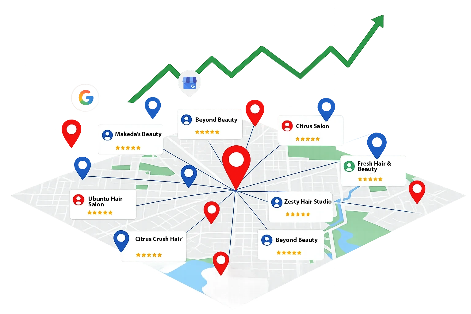 google my businesses